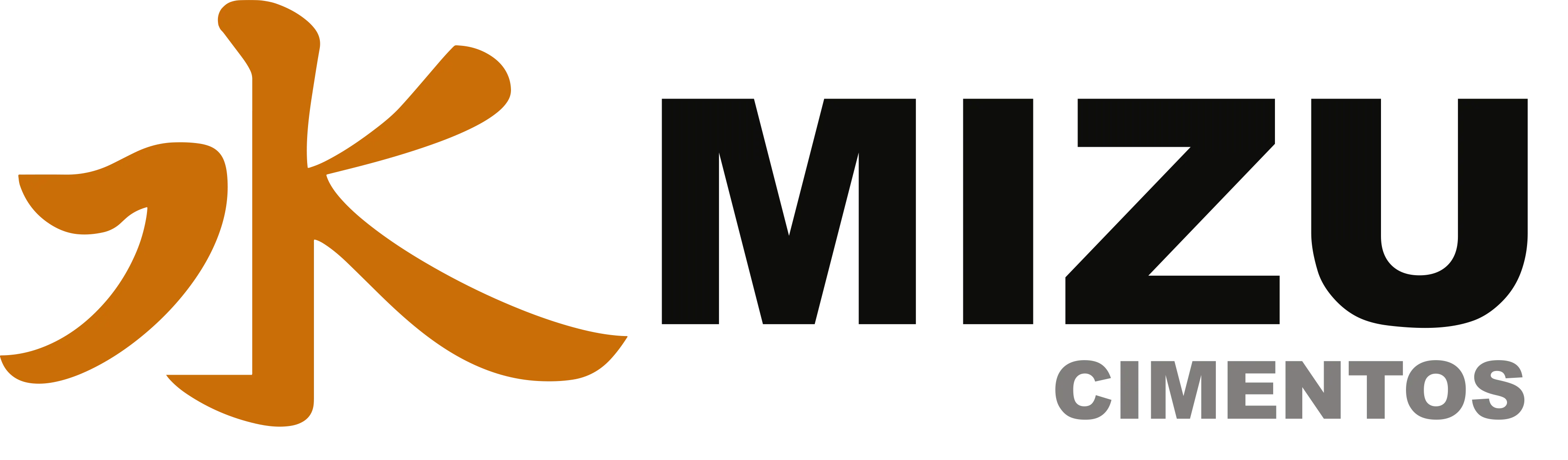 Mizu Cimentos